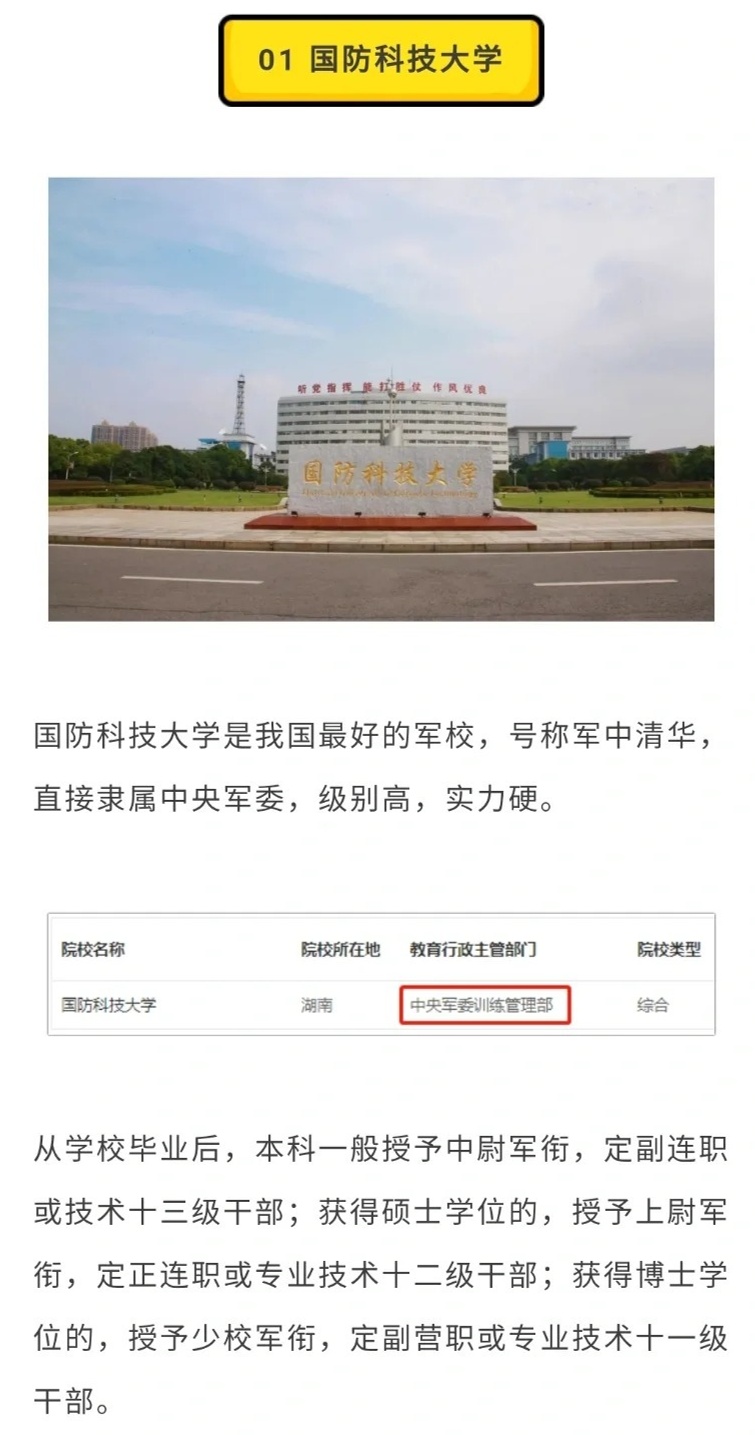 国防科技大学之优秀所在，创新与卓越的教育力量，国防科技大学，创新卓越的教育力量与优秀所在