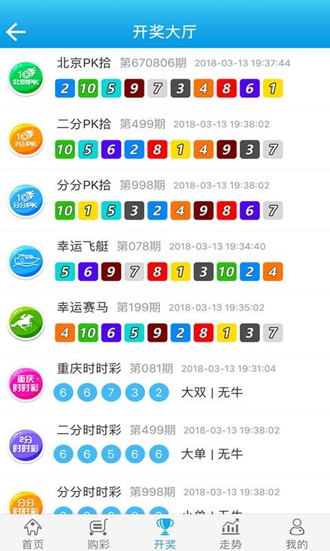 澳门 第93页