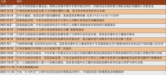 推荐 第95页