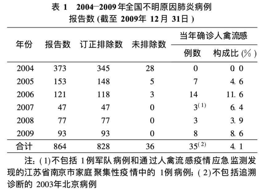 香港新冠肺炎病例的最新动态与防控措施，香港新冠肺炎病例最新动态及防控措施更新