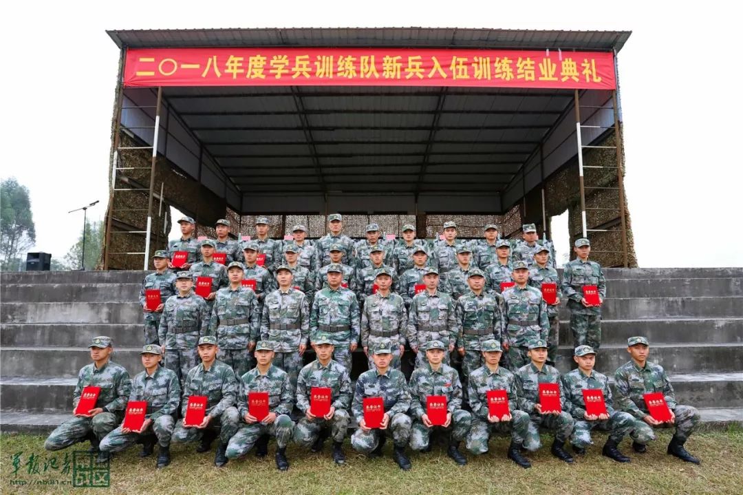 陆军新兵入伍训练科目详解，陆军新兵入伍训练科目详解概览