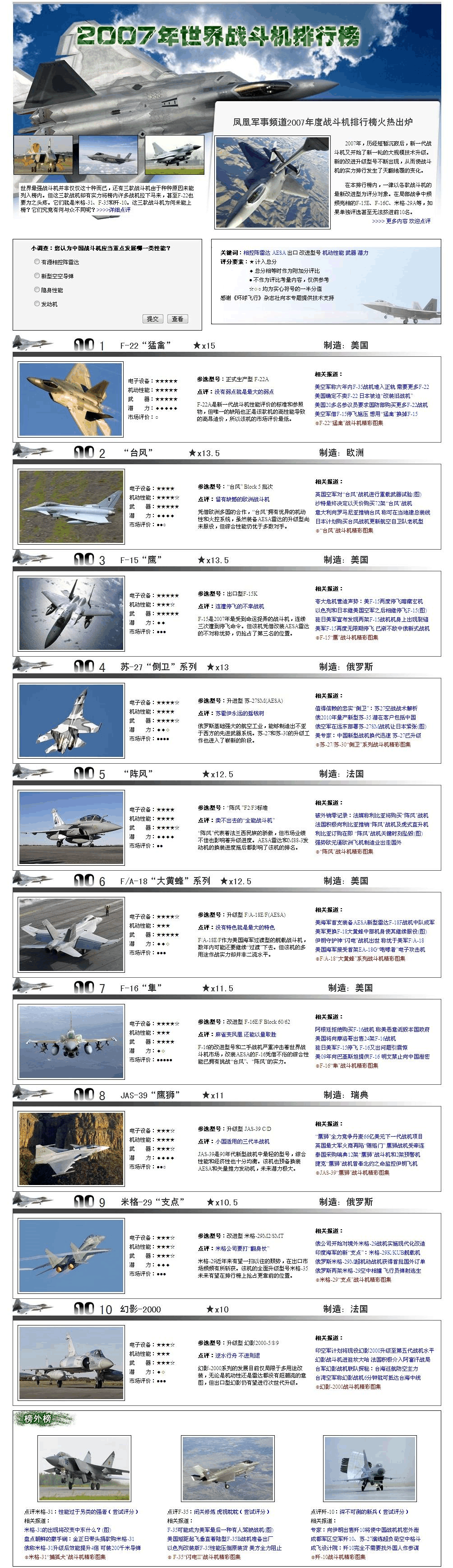 世界五大战斗机排名，空战精英的荣耀与实力对比，世界五大战斗机排名揭秘，空战精英的荣耀与实力较量