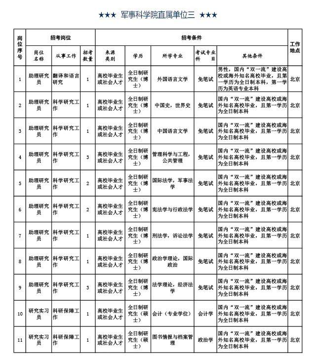 强军网官网部队院校招生，塑造新时代的军事精英，强军网部队院校招生启动，塑造新时代军事精英人才