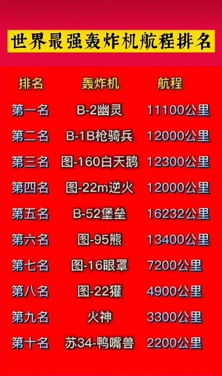 推荐 第87页