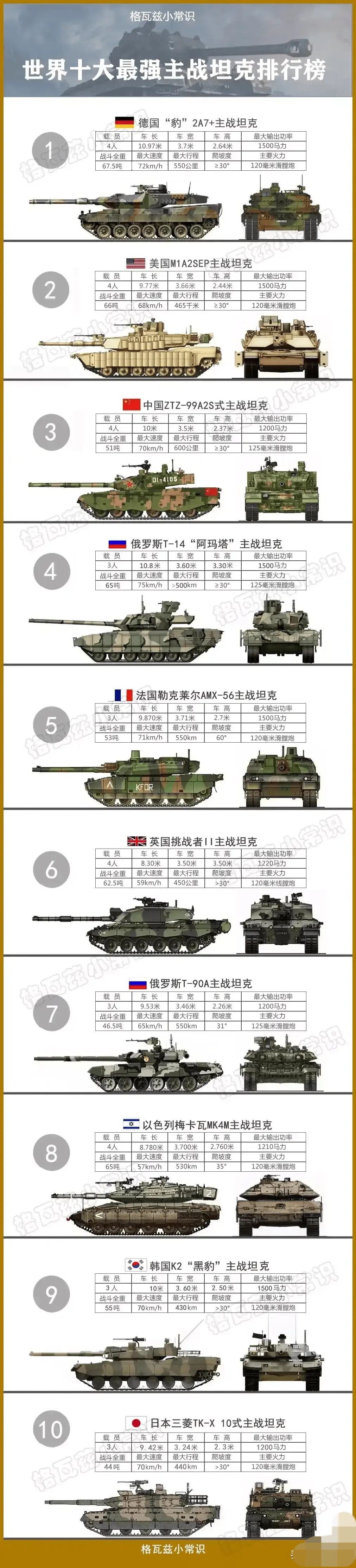 世界十大重型机枪，威力与技术的完美结合，世界十大重型机枪，威力与技术的巅峰结合