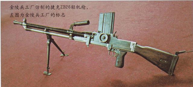 ZB26捷克式轻机枪，历史、技术特点与影响，ZB26捷克式轻机枪，历史、技术、影响全解析