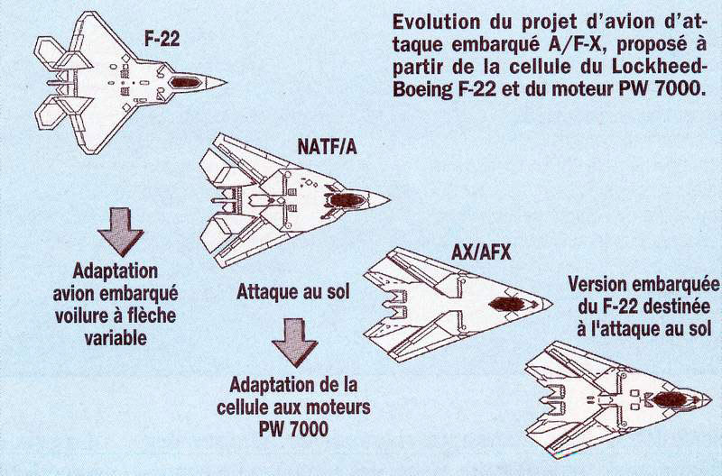 美国目前最先进的战斗机，F-35闪电II战斗机，美国顶尖战机，F-35闪电II实战解析