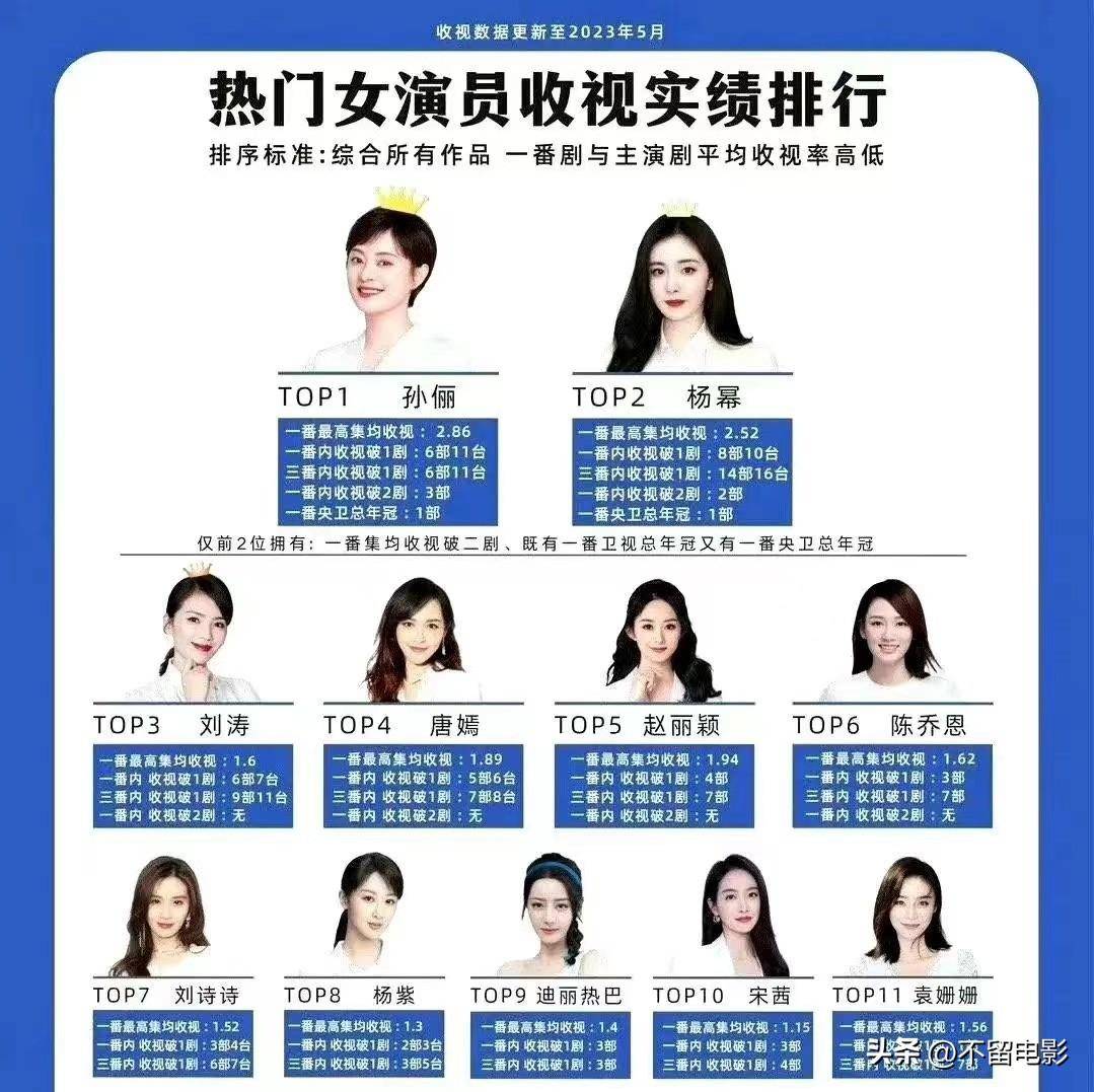央视女主持人漂亮排名，美丽与智慧并存的风采，央视女主持人美貌与智慧并存的风采排名