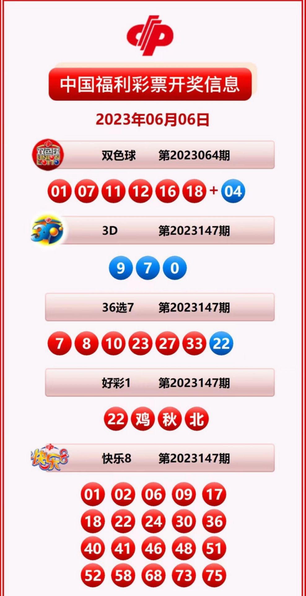 澳门六开奖开奖结果直播——探索2023年的新篇章，澳门六开奖开奖结果直播，揭晓2023年新篇章幸运数字