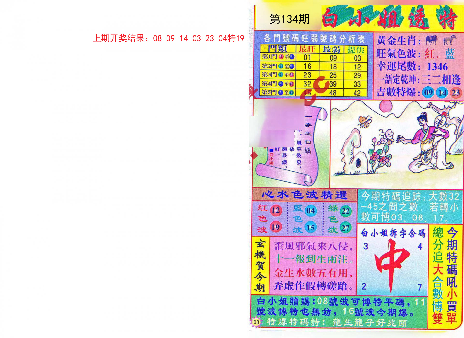 王中王53期期指一生肖，揭秘彩票背后的秘密与生肖文化，揭秘彩票背后的秘密与生肖文化，王中王53期期指一生肖探索