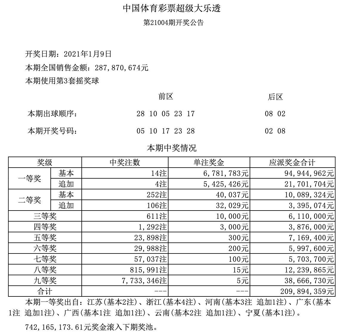 澳门六和合彩票