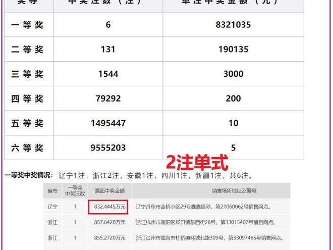 铁算澳门最快开奖结果——深度解析与实时追踪，澳门铁算开奖结果深度解析与实时追踪速递