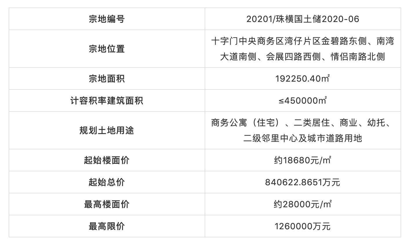 澳门彩票开奖结果查询表