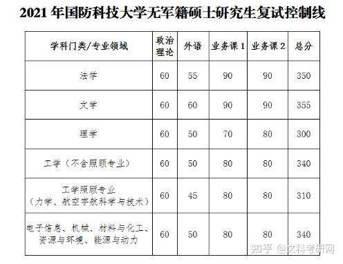 推荐 第69页