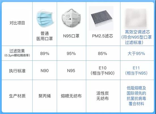 N95口罩的防护作用探讨，N95口罩的防护效能探讨