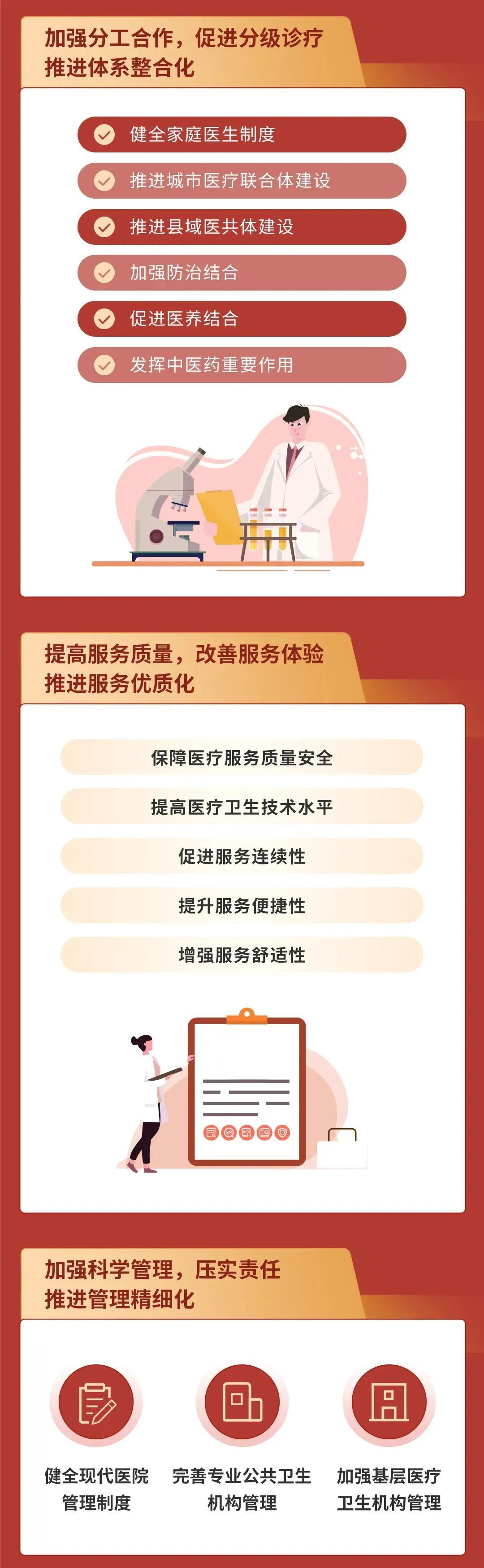 构建更加完善的医疗服务体系政策，完善医疗服务体系政策，构建更健全的医疗卫生体系