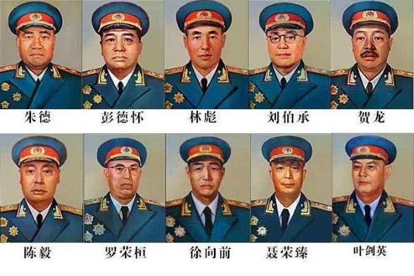 十大元帅谁的兵权最大，历史视角下的探讨，历史视角下的元帅兵权对比，谁掌最大兵权？
