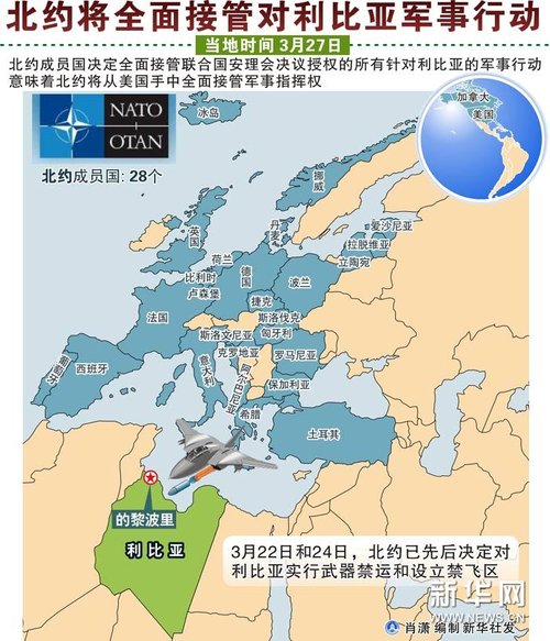 利比亚空军实力排名，全球视角下的评估与分析，全球视角下的利比亚空军实力排名评估与分析