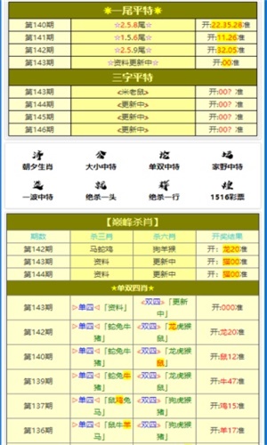 澳门三肖三码精准预测与黄大仙的神秘传说，澳门三肖三码精准预测与黄大仙传说揭秘
