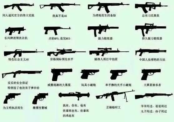 中国枪械图片大全大图，历史与现代的融合，中国枪械图片大全，历史与现代的完美融合