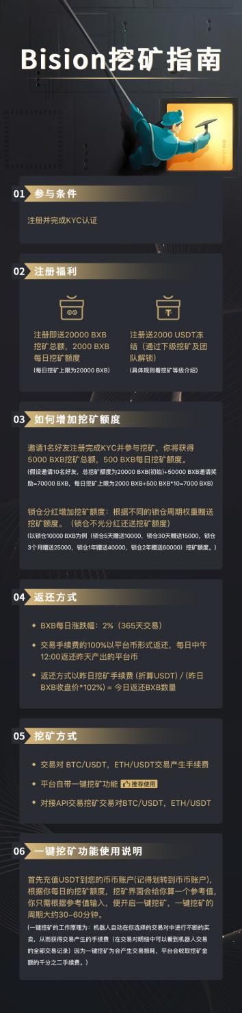 比特币的最新新闻消息，市场动态与技术进展的融合，比特币最新动态，市场走势与技术进步的交融