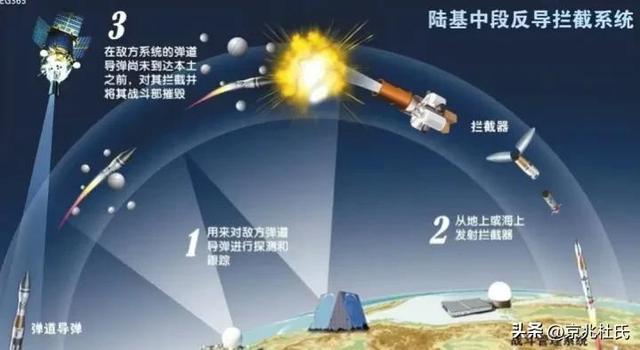 挑战与未来展望