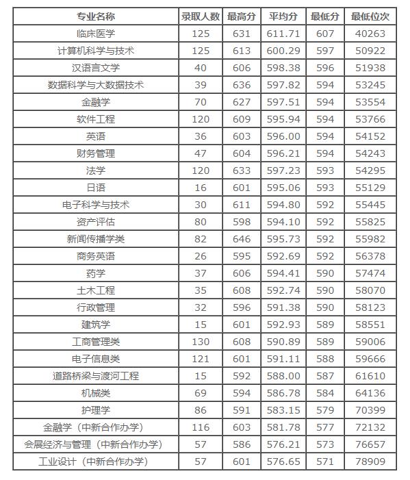 今日头条新闻，高考分数线揭晓，学子们迎来重要时刻，高考分数线揭晓，学子们的重要时刻来临