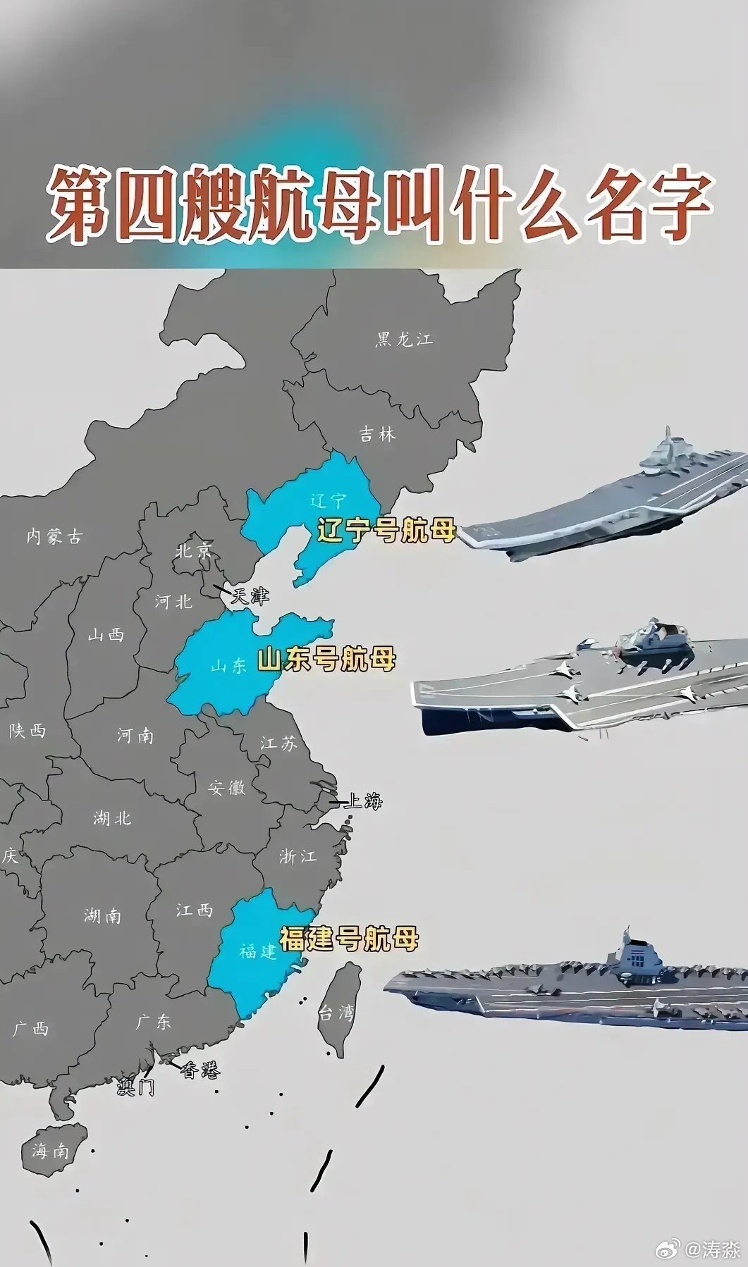 中国航母的发展历程及其深远影响——共几首航母探究，中国航母发展历程及其深远影响，全面探究航母系列