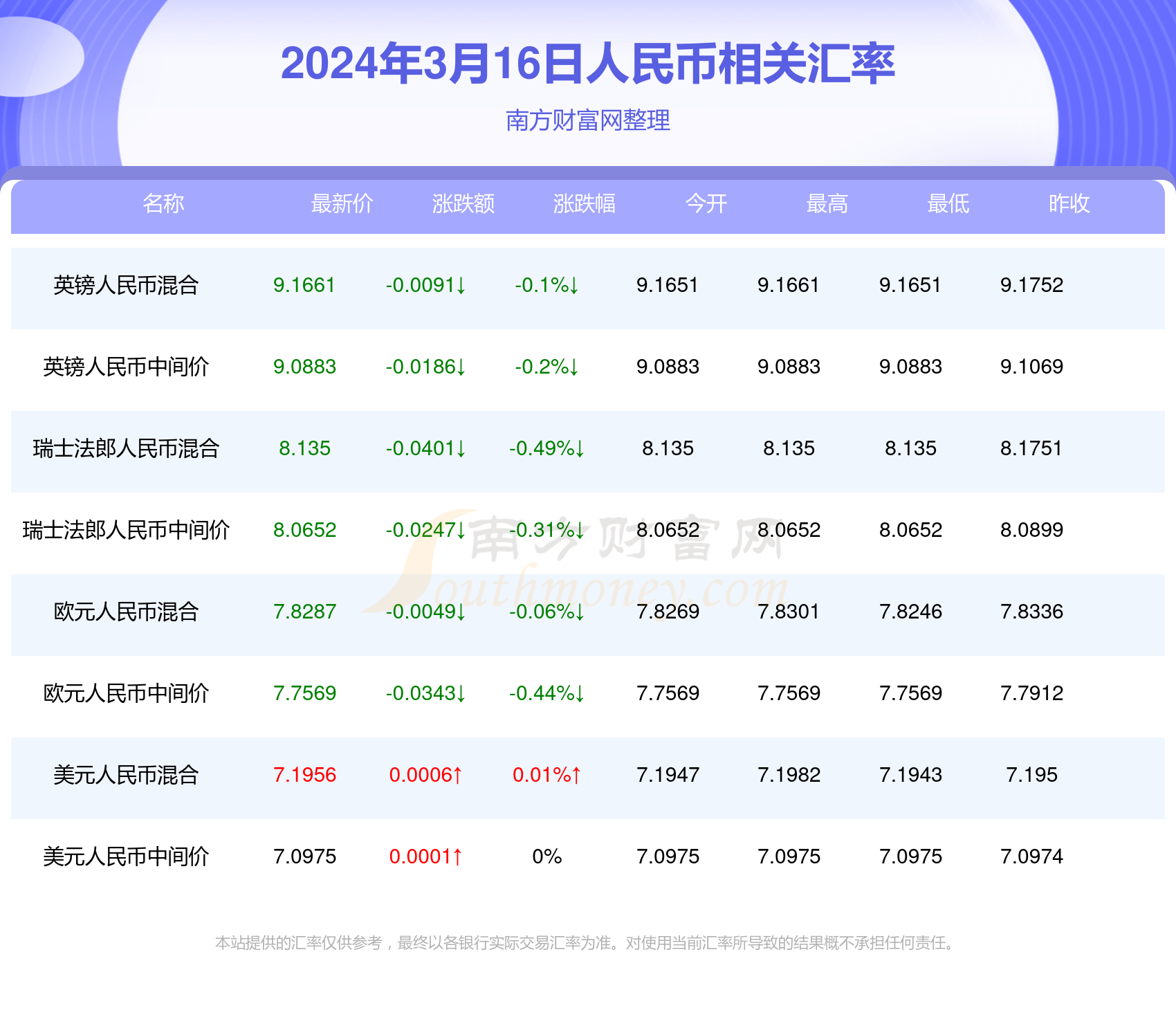 新澳门今期开奖结果查询表图片，探索彩票世界的神秘与魅力，新澳门彩票开奖结果查询表图片，揭秘彩票世界的神秘魅力