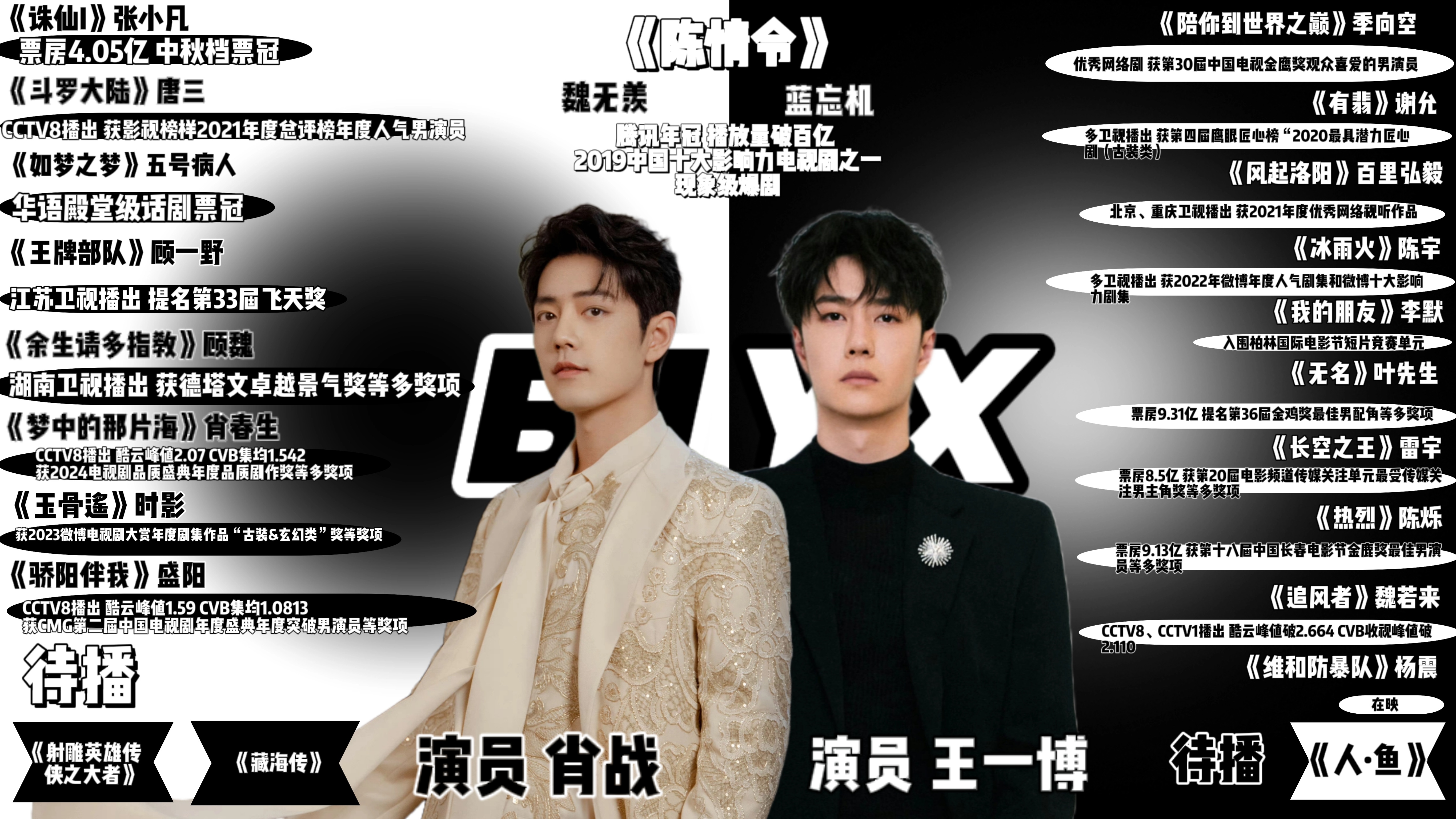 财经 第36页