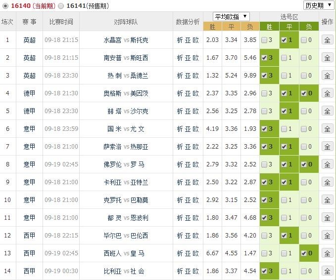 澳门最新最快开奖记录图