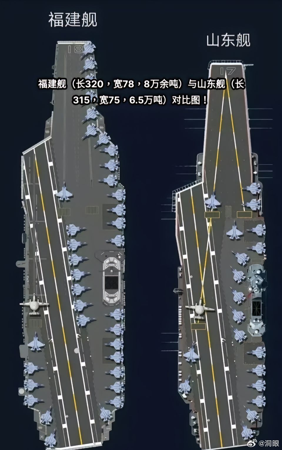 福建舰目前情况分析，福建舰最新情况分析