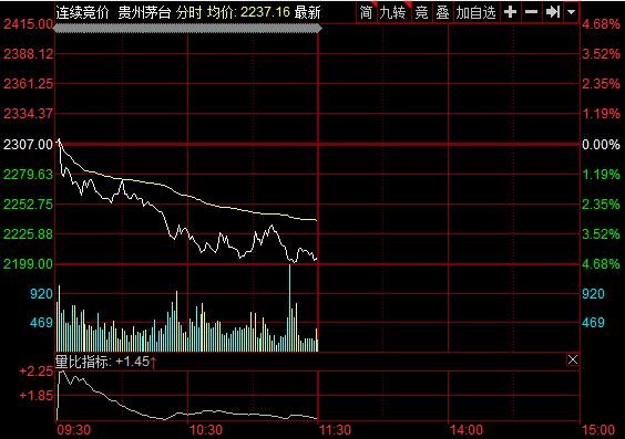 热点 第172页