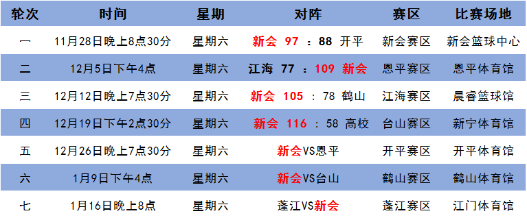 探索新澳门，精准谜语与未来预测的挑战，新澳门探索之旅，精准谜语挑战与未来预测展望