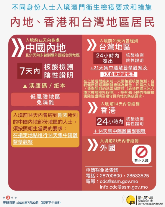 澳门今晚的开单还是双，探索运气与概率的交汇点，澳门今晚开单双探索，运气与概率的交汇点