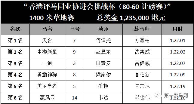 探索香港马，一场文化与竞技的交融盛宴——以数字7777788888为线索，香港马，文化与竞技交融盛宴——数字7777788888背后的故事