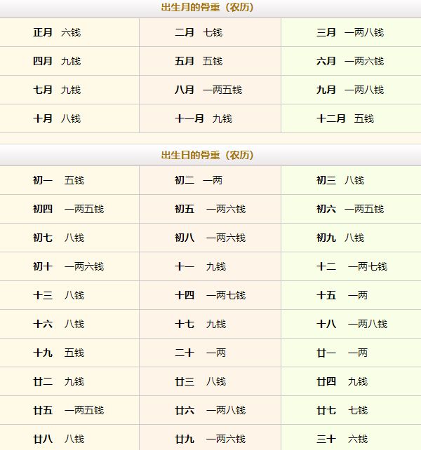 铁算算盘免费资料大全最新版本的更新及其重要性，铁算算盘免费资料大全最新版本更新及其重要性解析