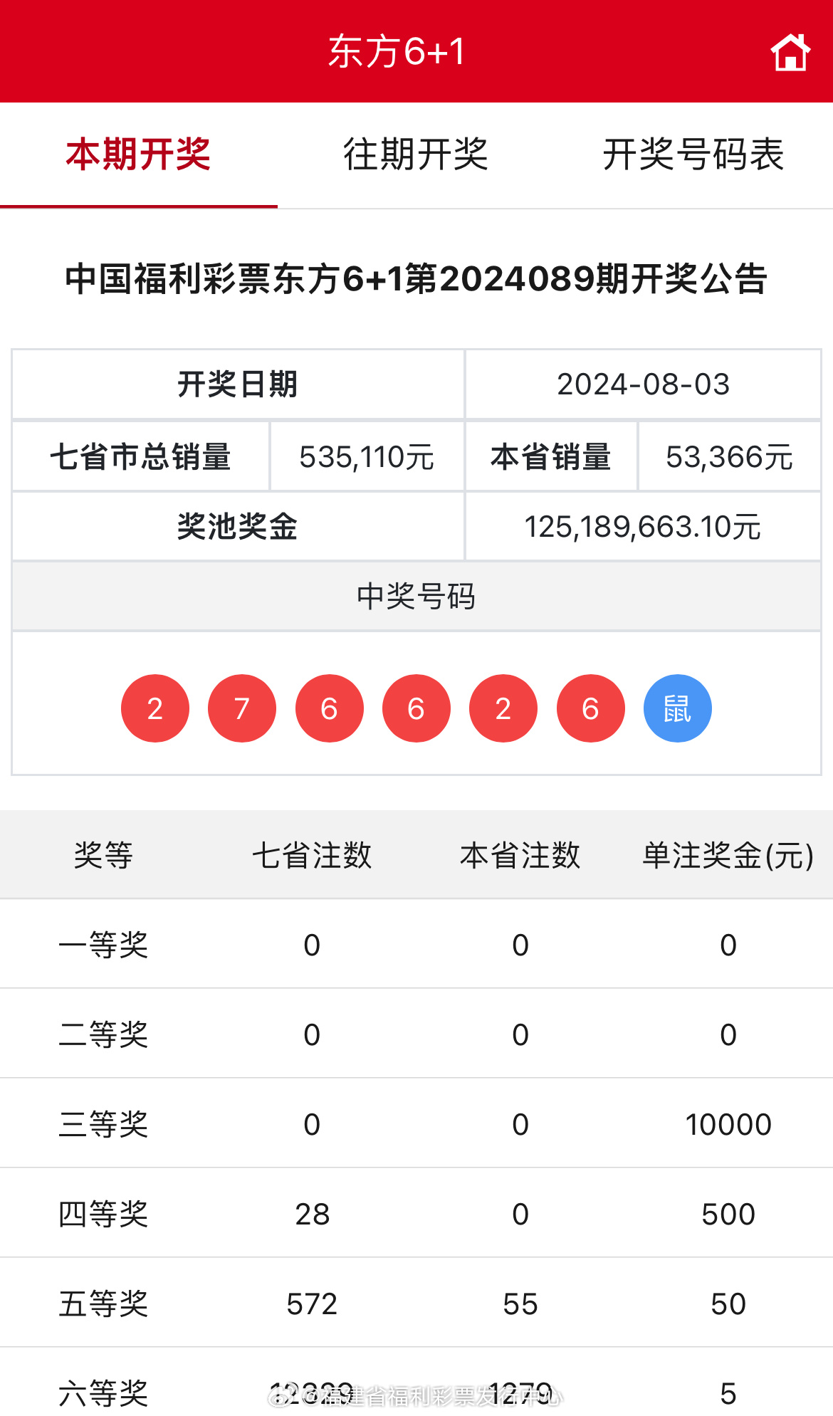 揭秘王中王中王，探寻彩票开奖号的神秘面纱与背后的故事，揭秘彩票王中王背后的神秘面纱与故事，探寻彩票开奖号的秘密之旅