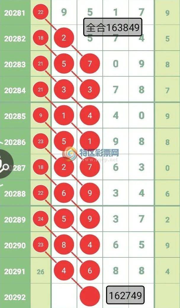 财经 第23页