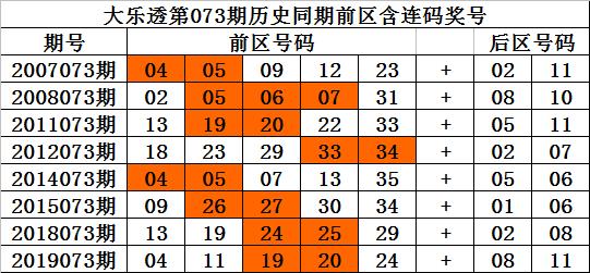 香港一码一特中奖号码预测，探索与解析，香港一码一特中奖号码预测解析
