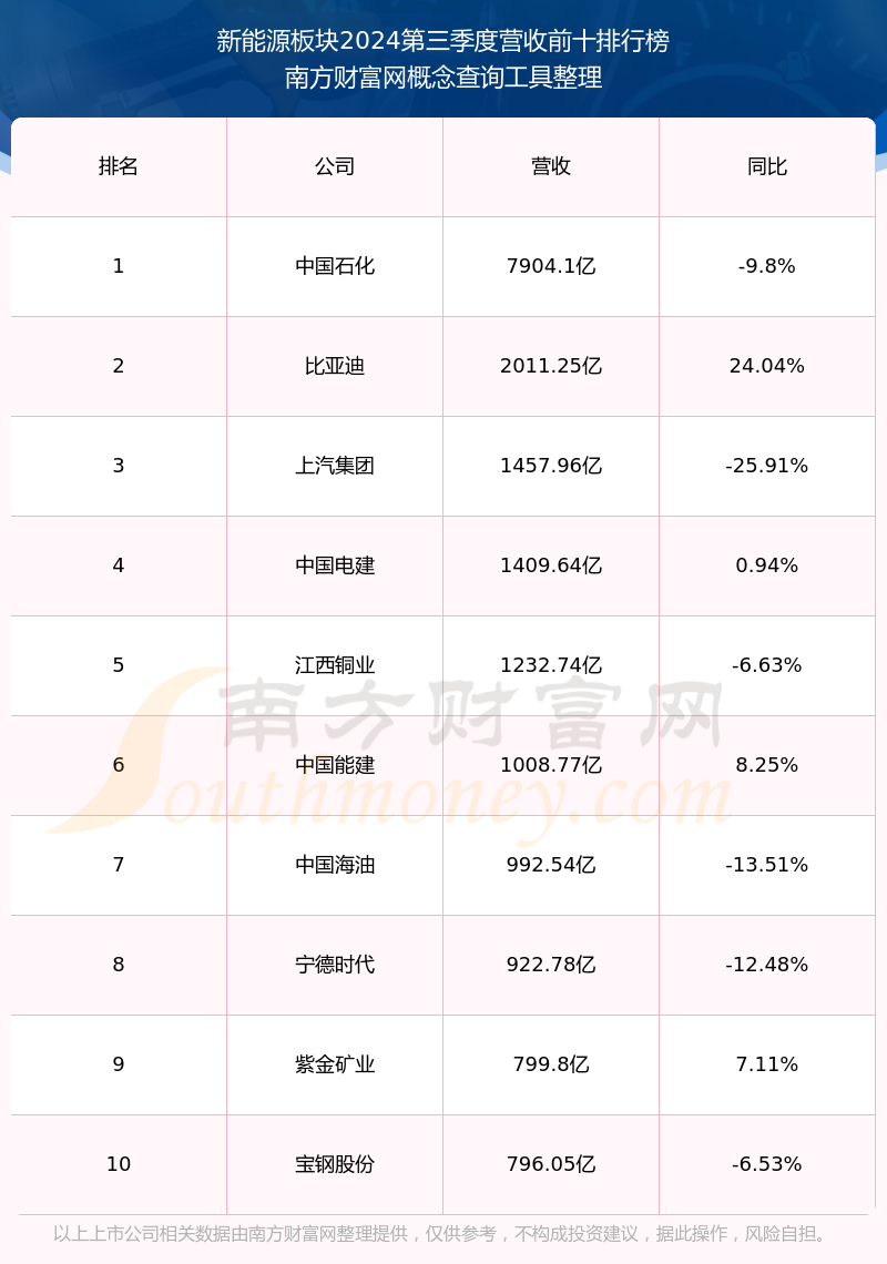 新奥今晚预测一肖一特——揭秘生肖运势与未来走向，新奥今晚预测生肖运势揭秘，一肖一特与未来走向分析