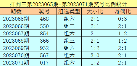 澳门一码一特中奖号码预测，探索与理性思考，澳门一码一特中奖号码预测，理性探索与思忖