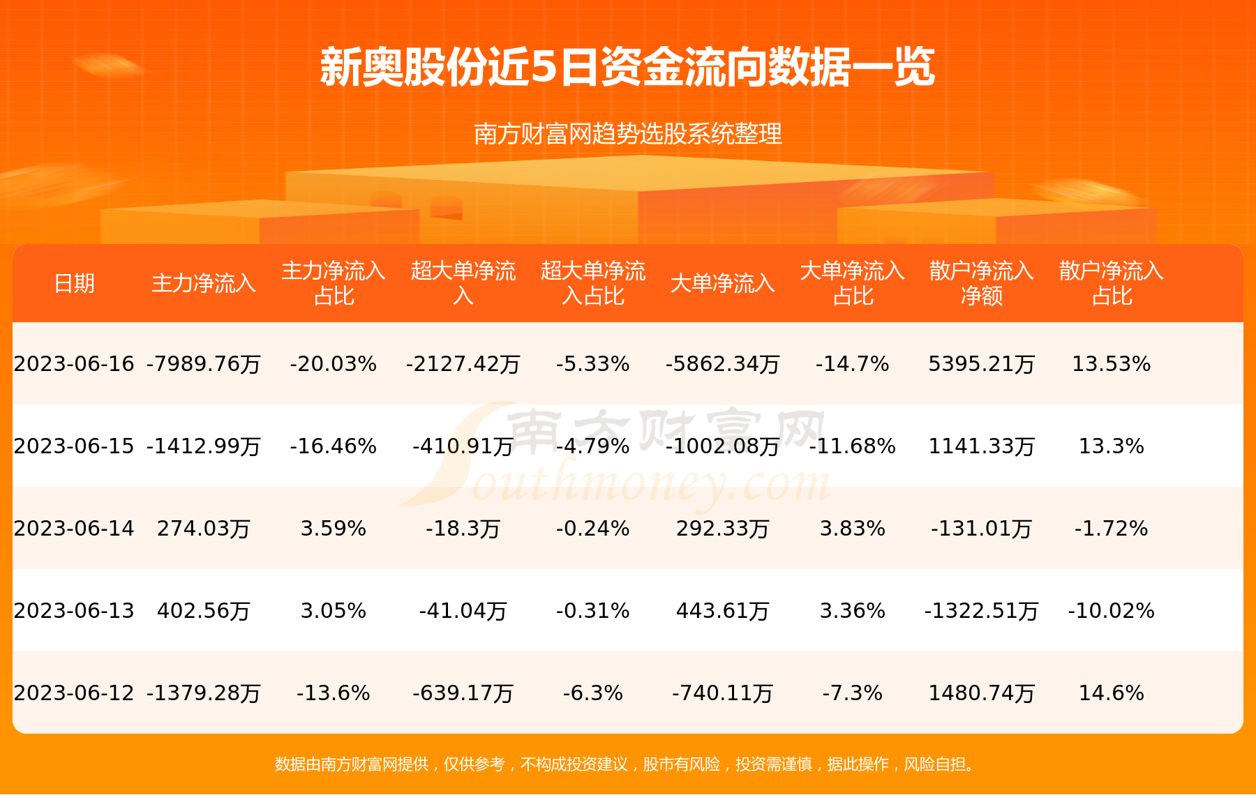 探索未来，2025新奥正版免费资本的魅力与挑战，探索未来，揭秘资本魅力与应对挑战——2025新奥正版免费之路