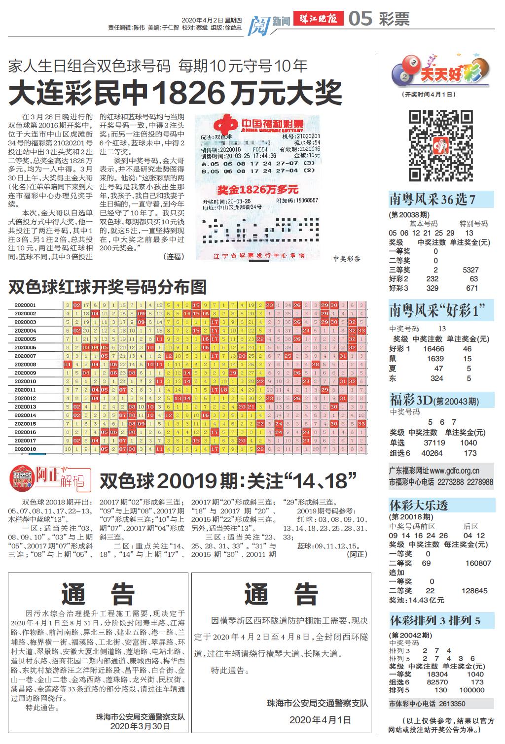 澳门天天彩大全