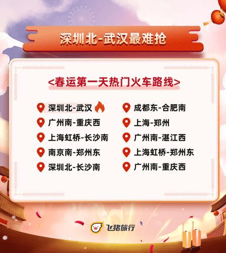 财经 第17页