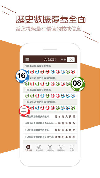 澳门天天彩六开彩开奖结果查询，探索彩票世界的神秘与魅力，澳门天天彩六开奖结果查询，揭秘彩票世界的神秘魅力