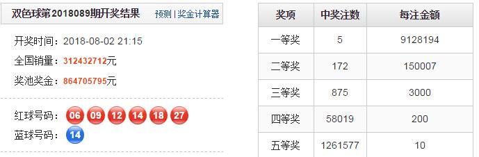 新澳门一码中奖图，探索彩票背后的神秘与魅力，新澳门一码中奖图揭秘，彩票背后的神秘魅力探索