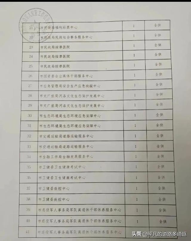 关于2022年转业批复的最新消息，转业工作的新动向与未来展望，2022年转业批复最新消息，转业工作新动向与未来展望