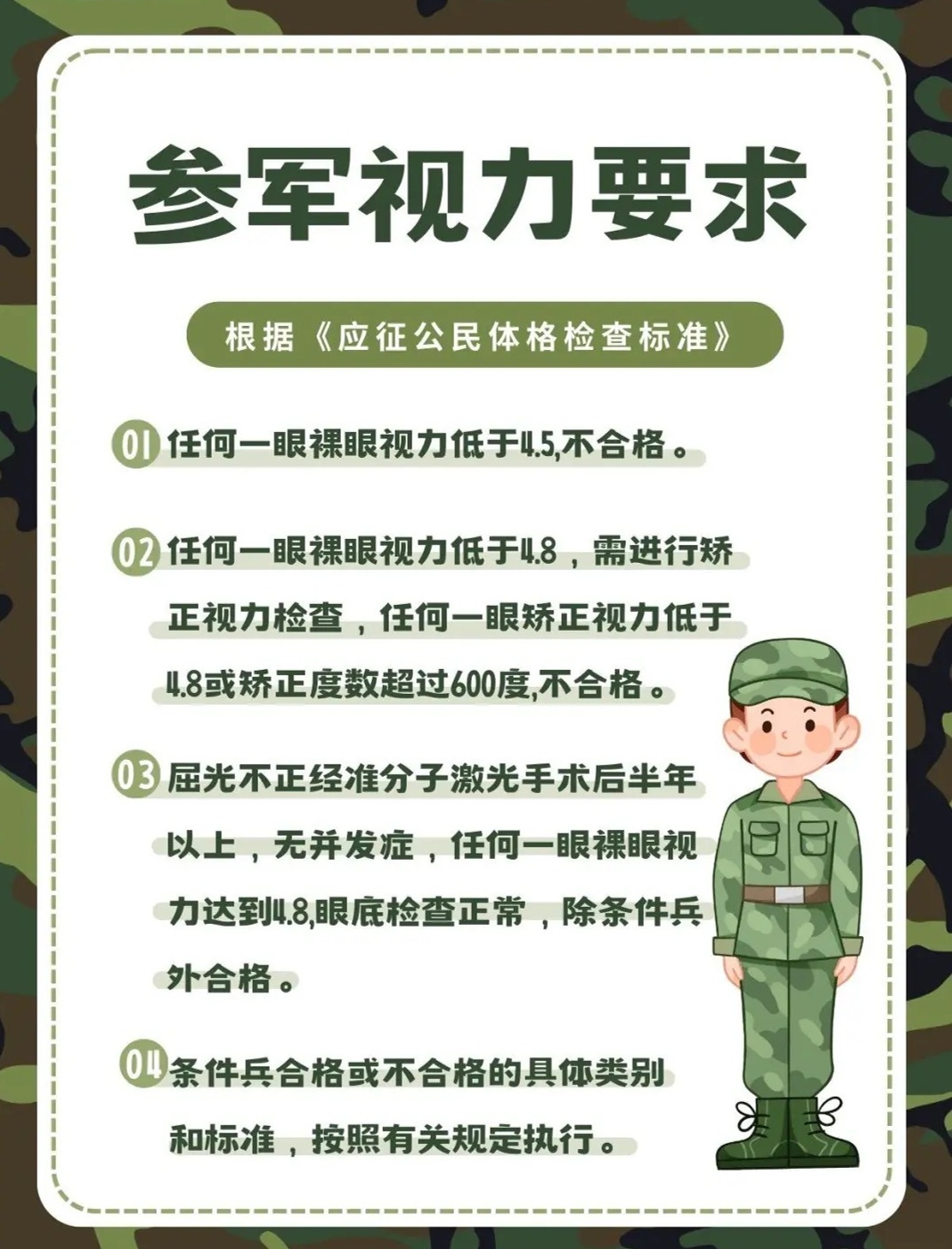 征兵眼睛度数要求及合格标准解析，征兵眼睛度数要求与合格标准详解