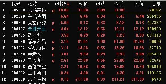 今天买入明天涨停公式，探索股市盈利的神秘钥匙，股市盈利的神秘钥匙，今天买入明天涨停公式探索揭秘！